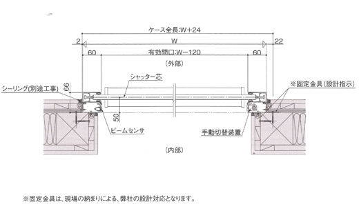 L型ケース 電動式＜外巻＞納まり図 1